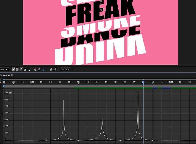 Image d'une animation dans la vidéo