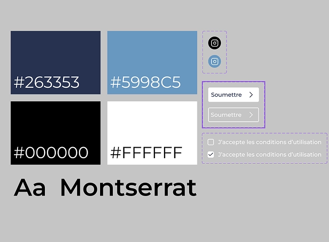 Image du guide de style